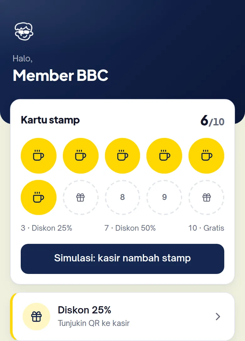 Portal member dengan cap dan kupon